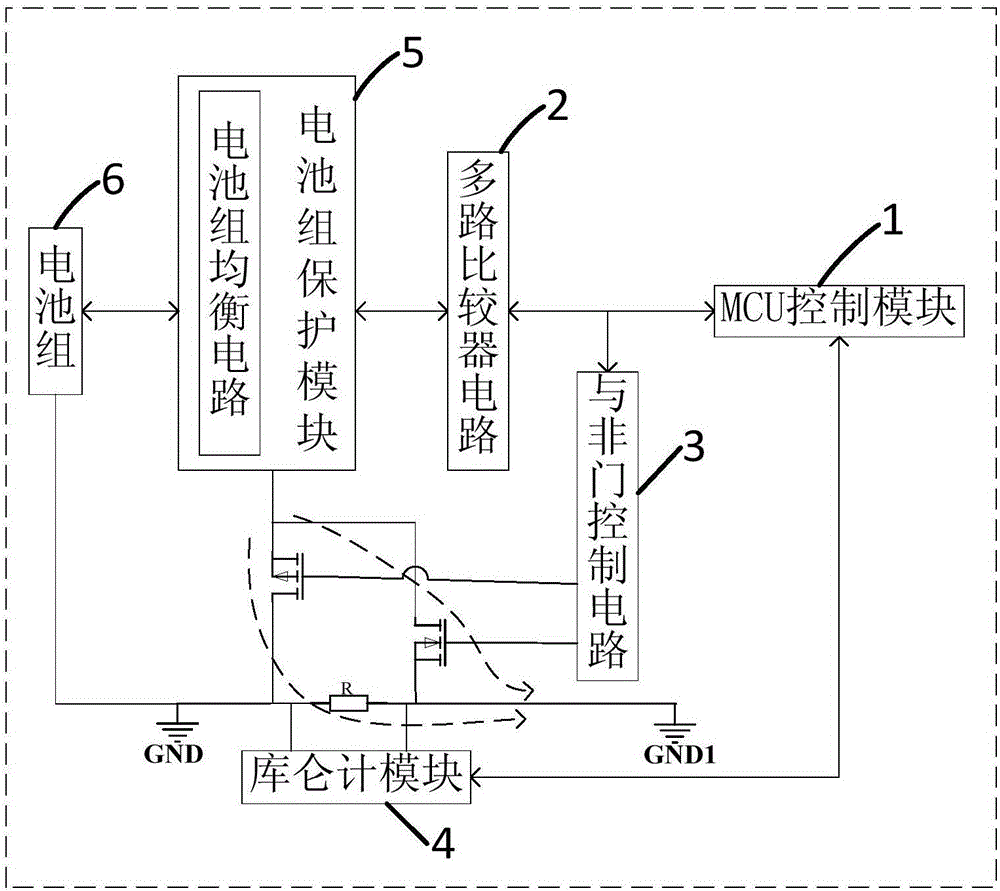 Method for correcting electric quantity calculation of battery pack