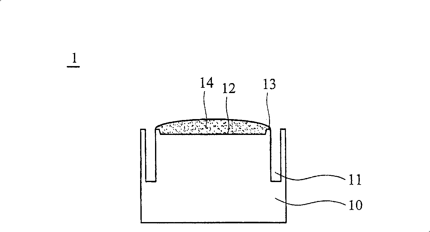 Liquid crystal injection method and liquid crystal utensil thereof