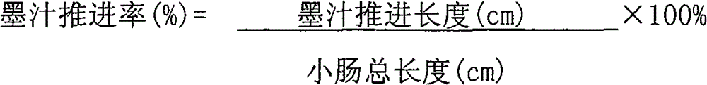 Food therapy preparation for preventing and treating constipation based on theories of preventive treatment of disease and medicine food homology