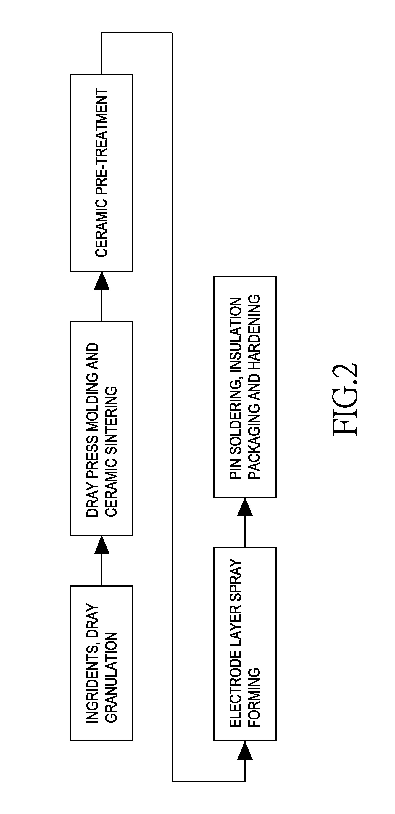 Electrode component and method for fabricating the same