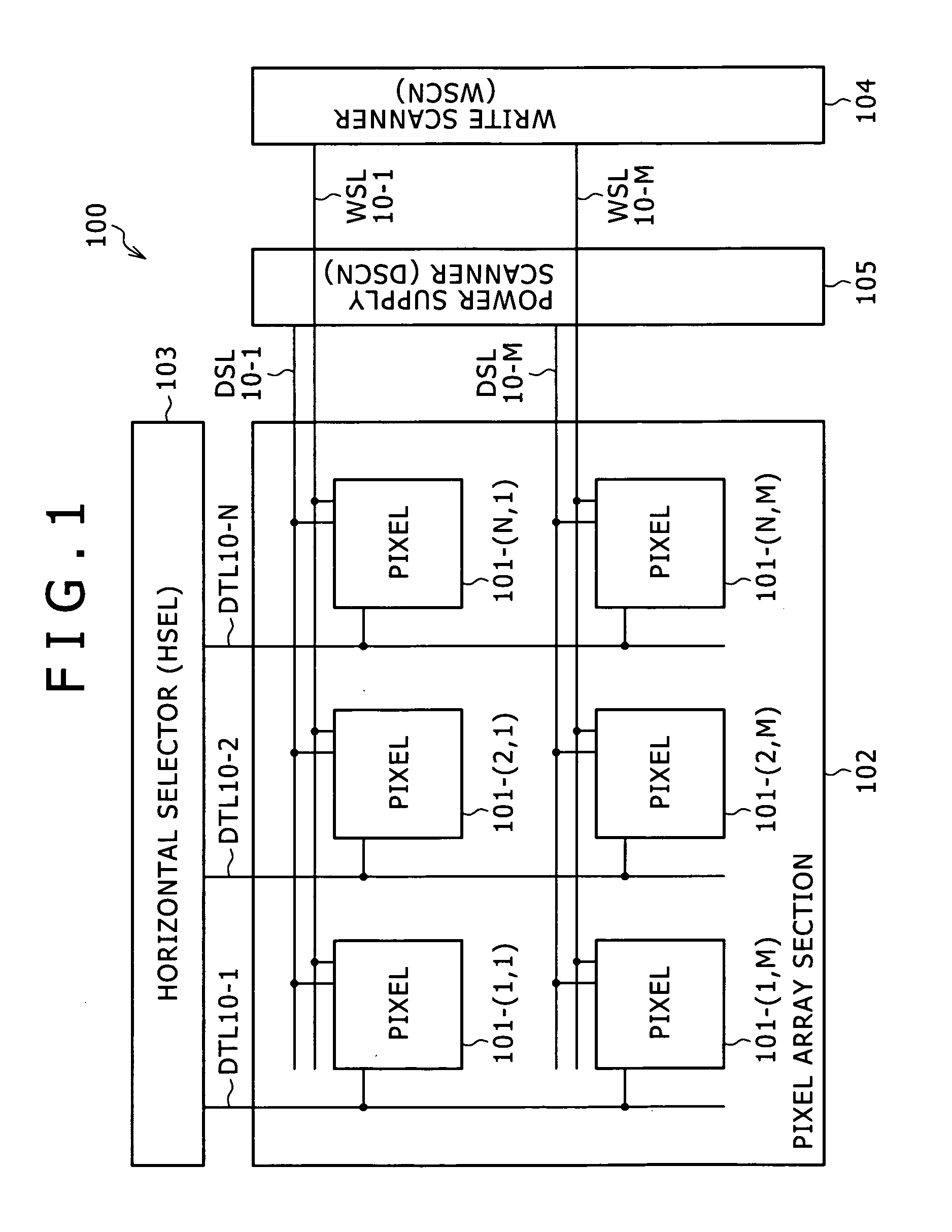 Panel and driving controlling method