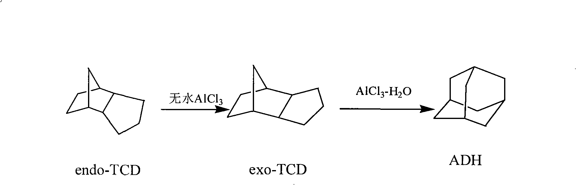 Method for catalytically synthesizing adamantane