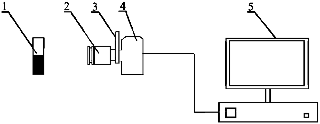 A method for measuring object deformation in high temperature environment