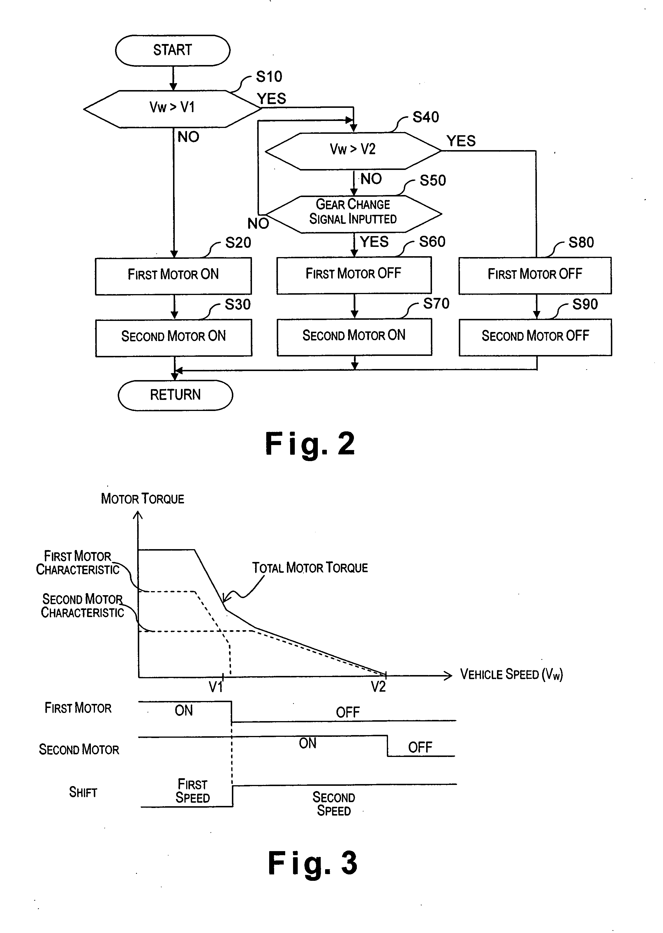 Vehicle drive system