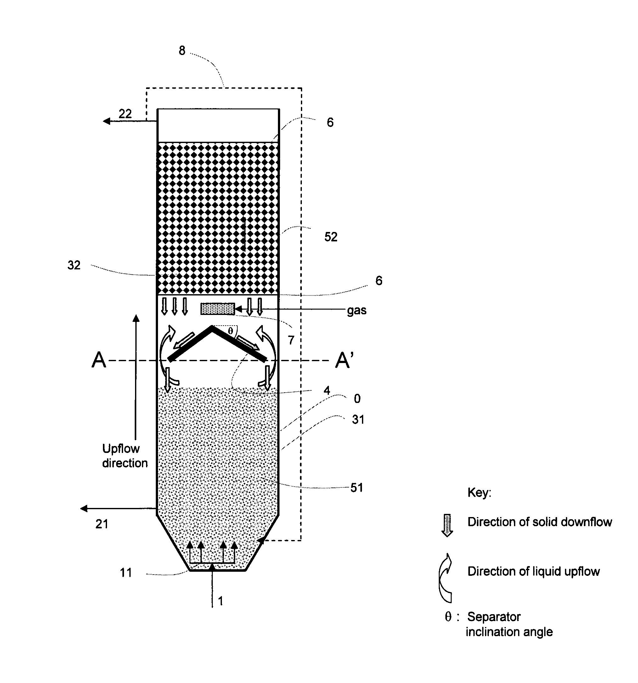 Method and device for the treatment of waste water