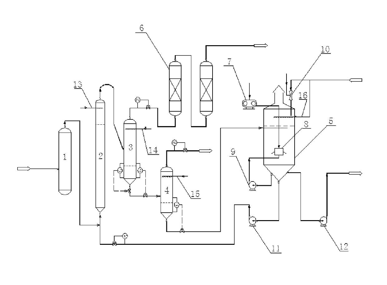 Integrated system for wet desulfurization using a suspension bed and regeneration