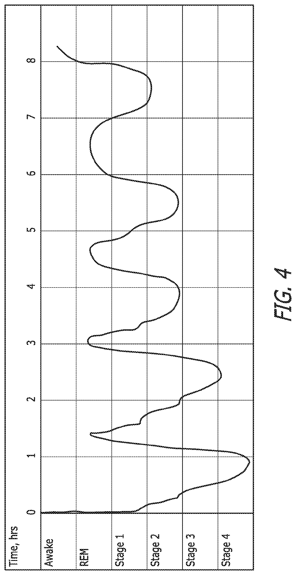 Cognition and memory enhancement via multiple odorant stimulation