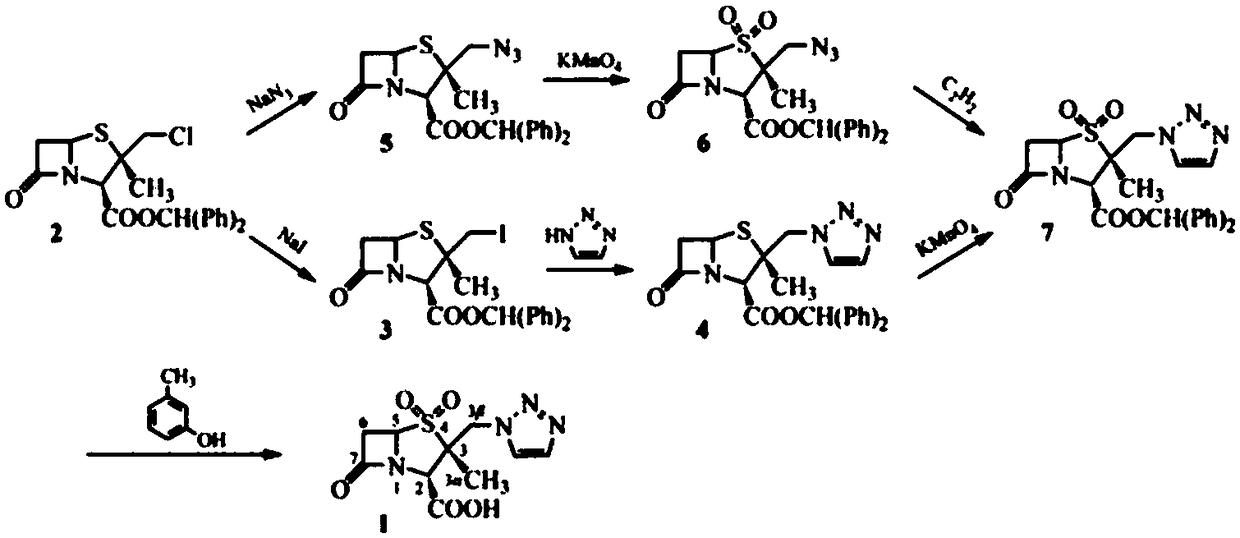 Preparation technologies of tazobactam acid and tazobactam diphenylmethyl ester and application