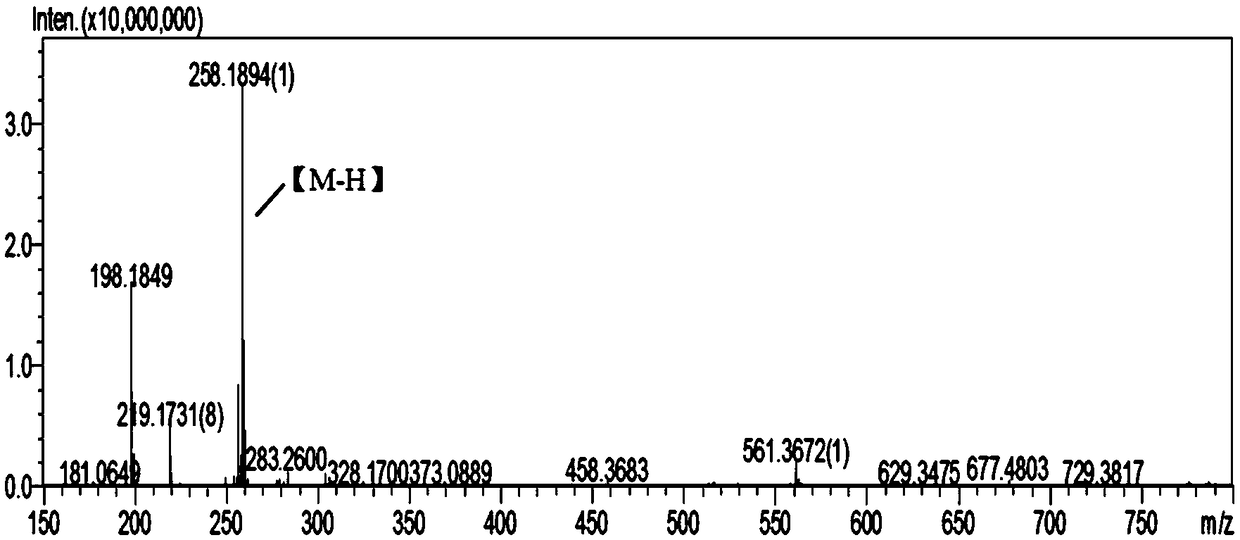 Preparation and Characterization of Fattylated Heparin Based on Thiol-ene Click Chemistry