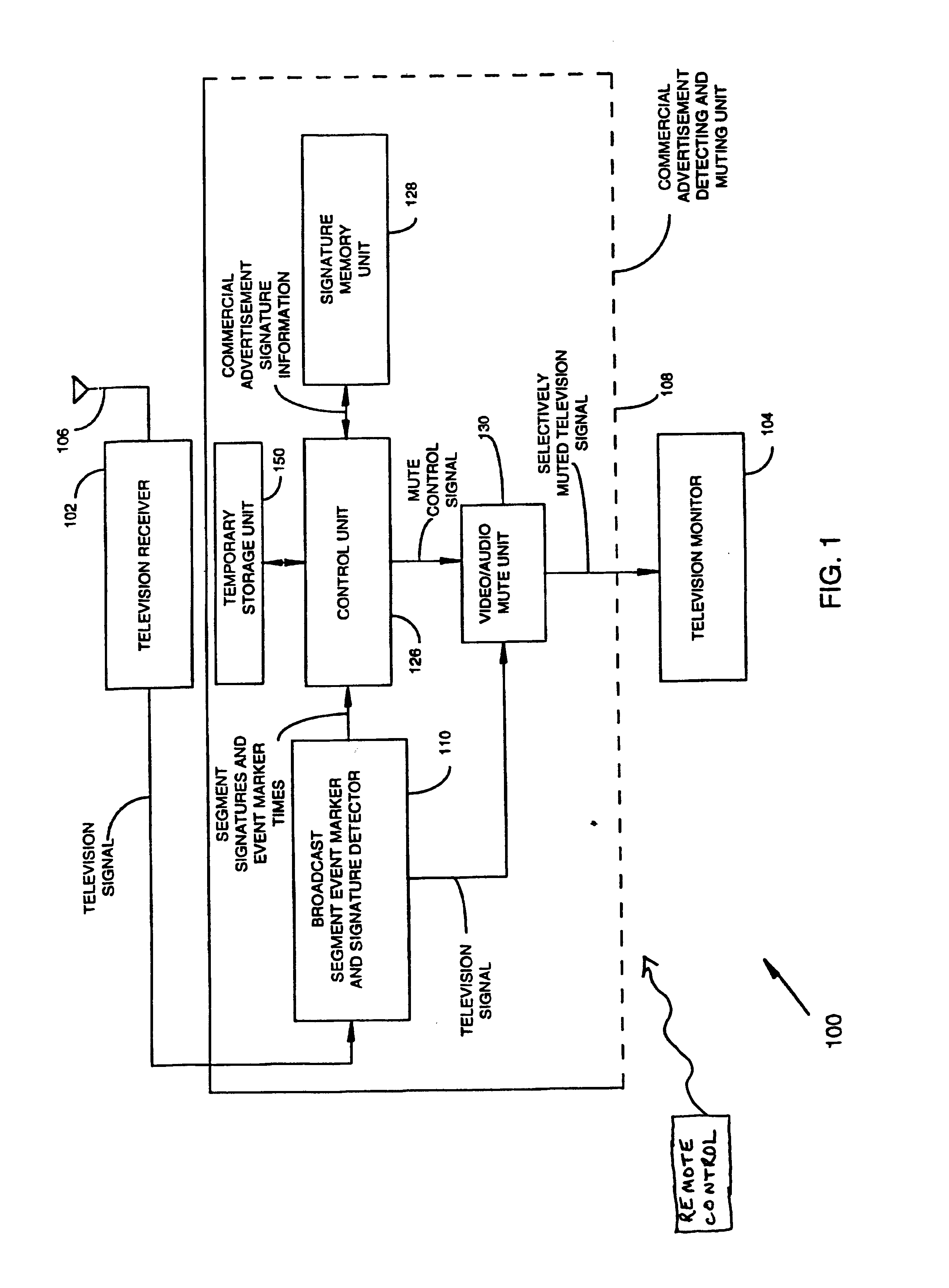 Method and apparatus for selectively altering a television video signal in real-time