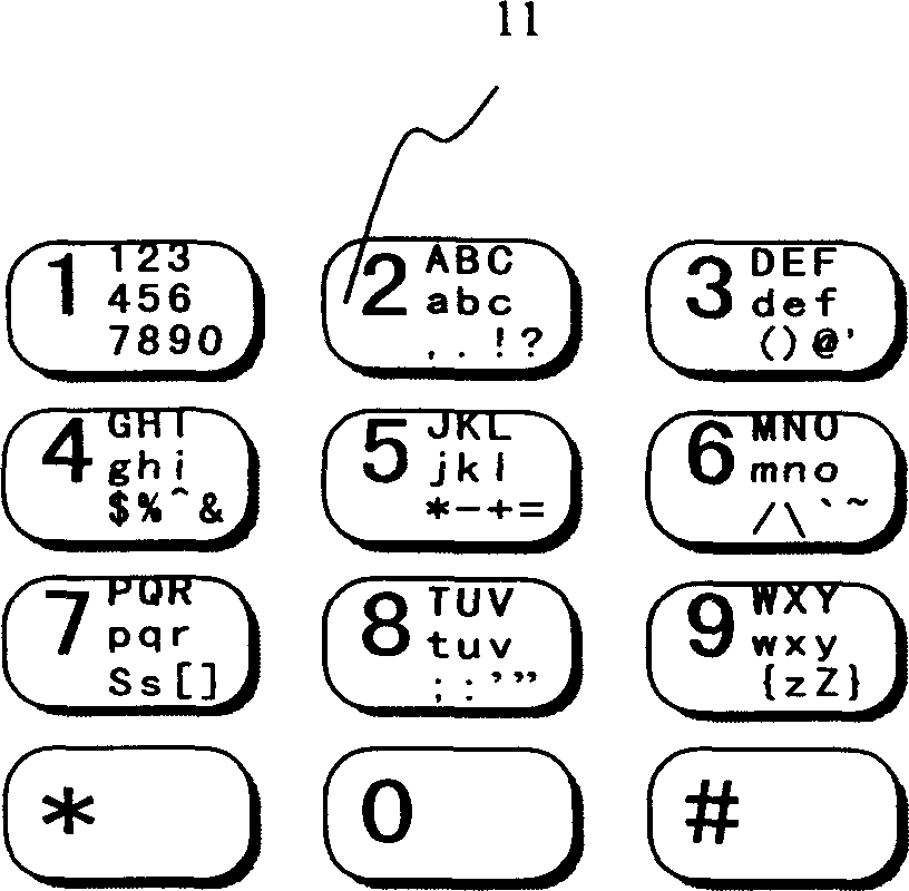 Twice character input method suitable for digital keyboard and relevant device
