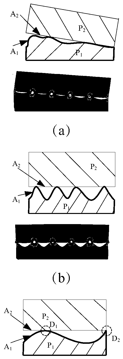 An Evaluation Method of Assembly Contact Stress Distribution Based on Entropy Theory