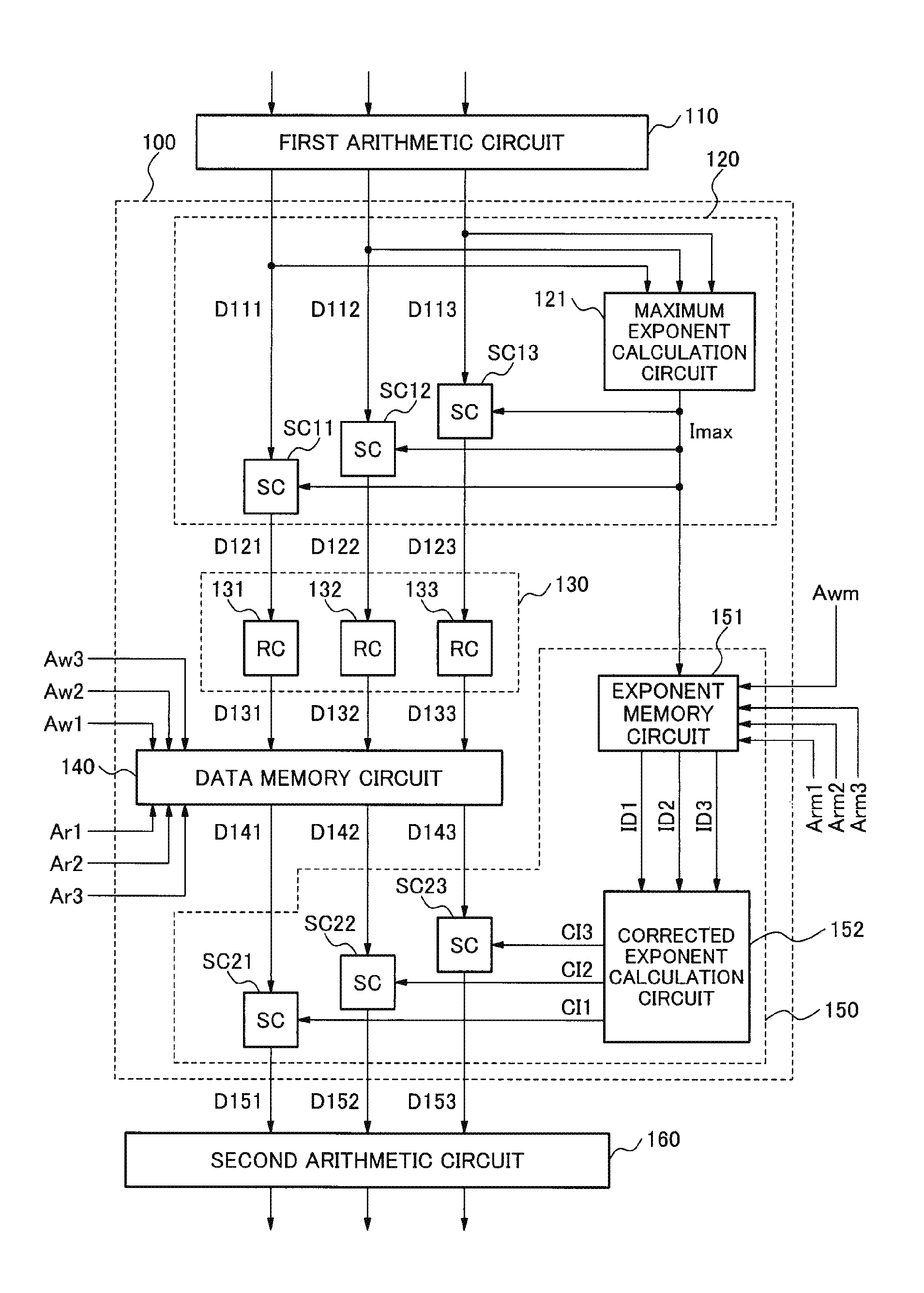 Arithmetic processing apparatus and an arithmetic processing method