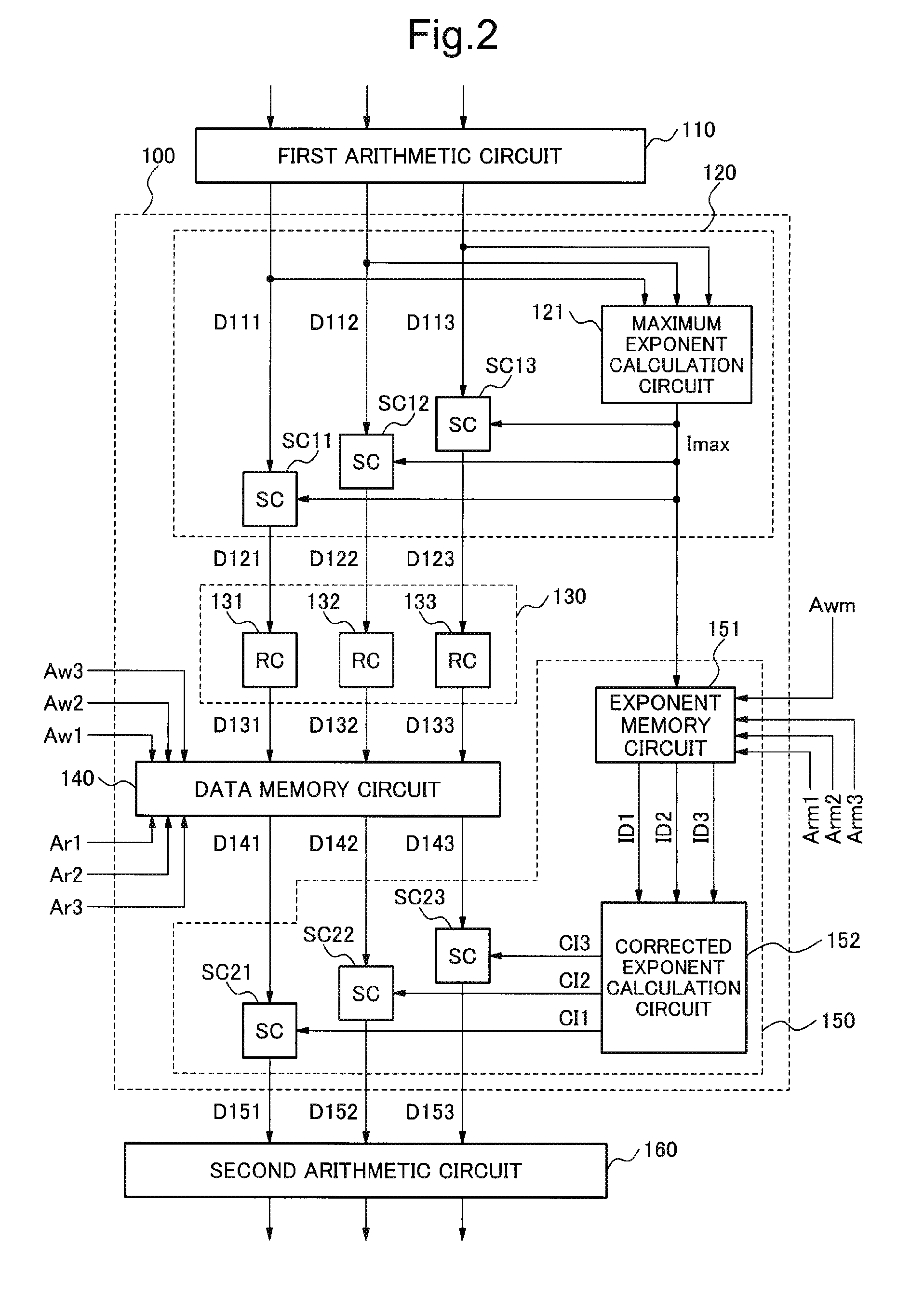 Arithmetic processing apparatus and an arithmetic processing method
