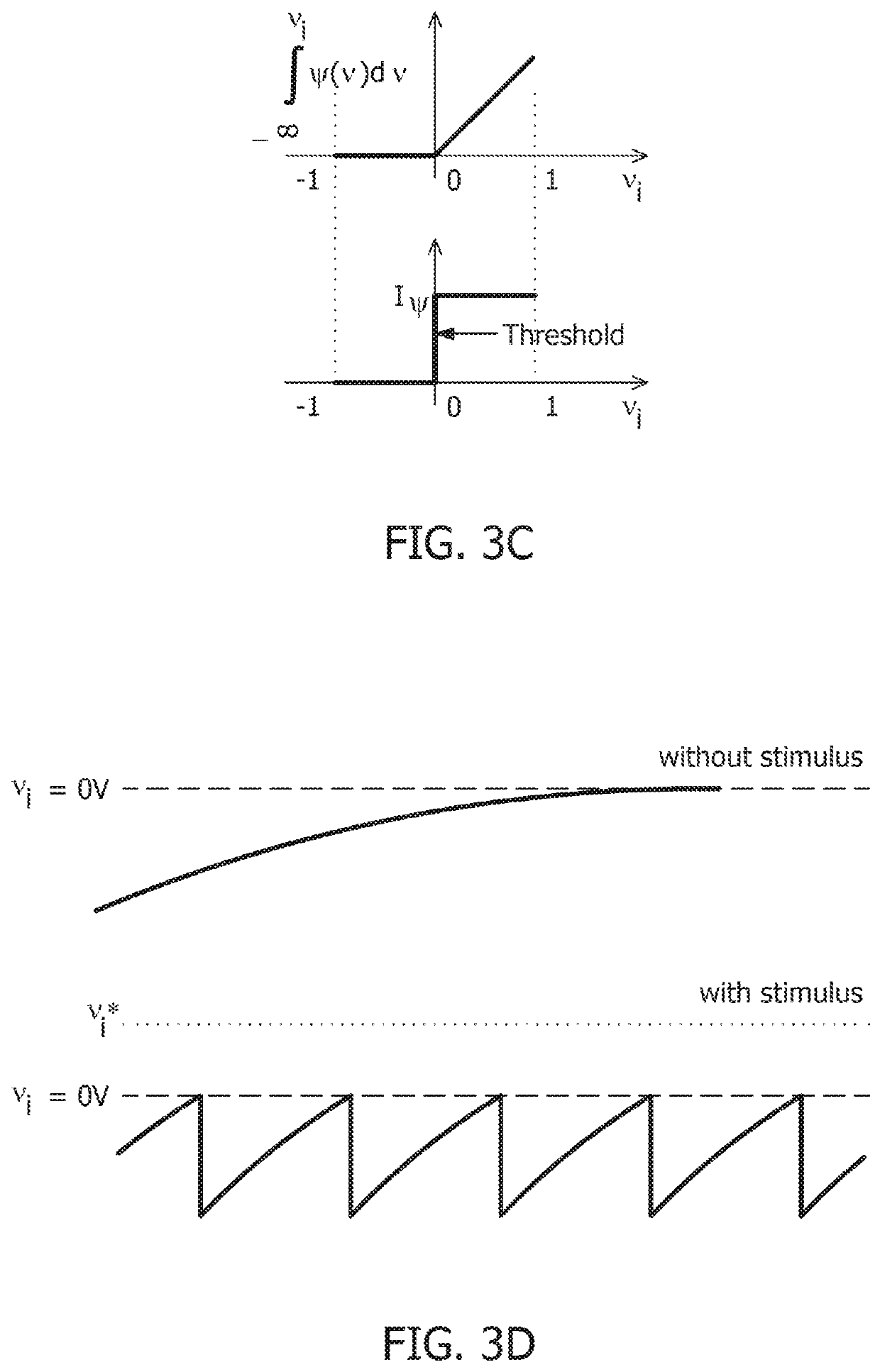 Method for designing scalable and energy-efficient analog neuromorphic processors