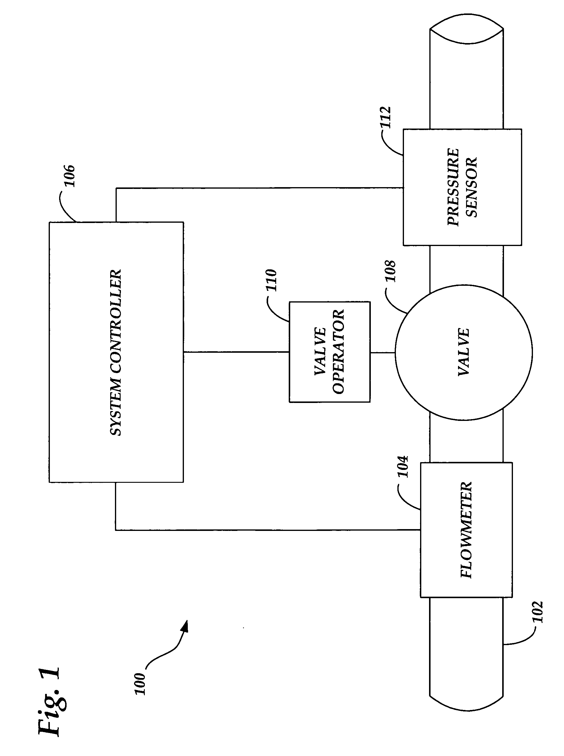 Systems and methods for detecting and preventing fluid leaks