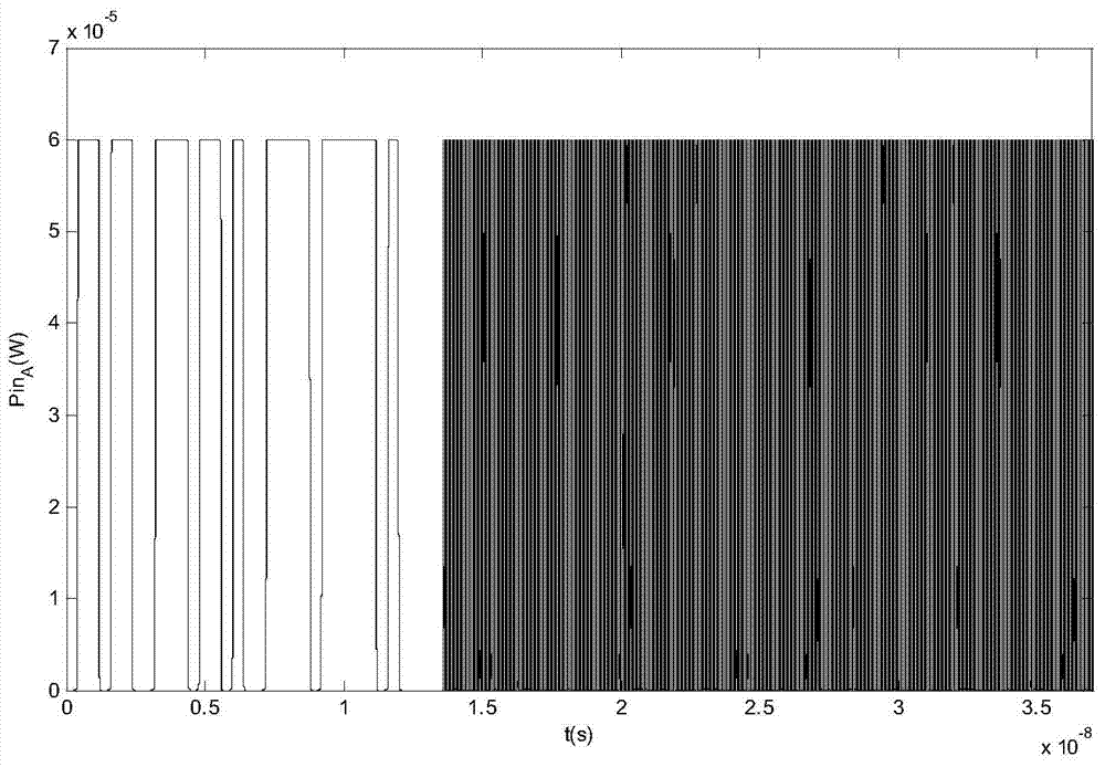 A qdsoa-based optical label and payload separator