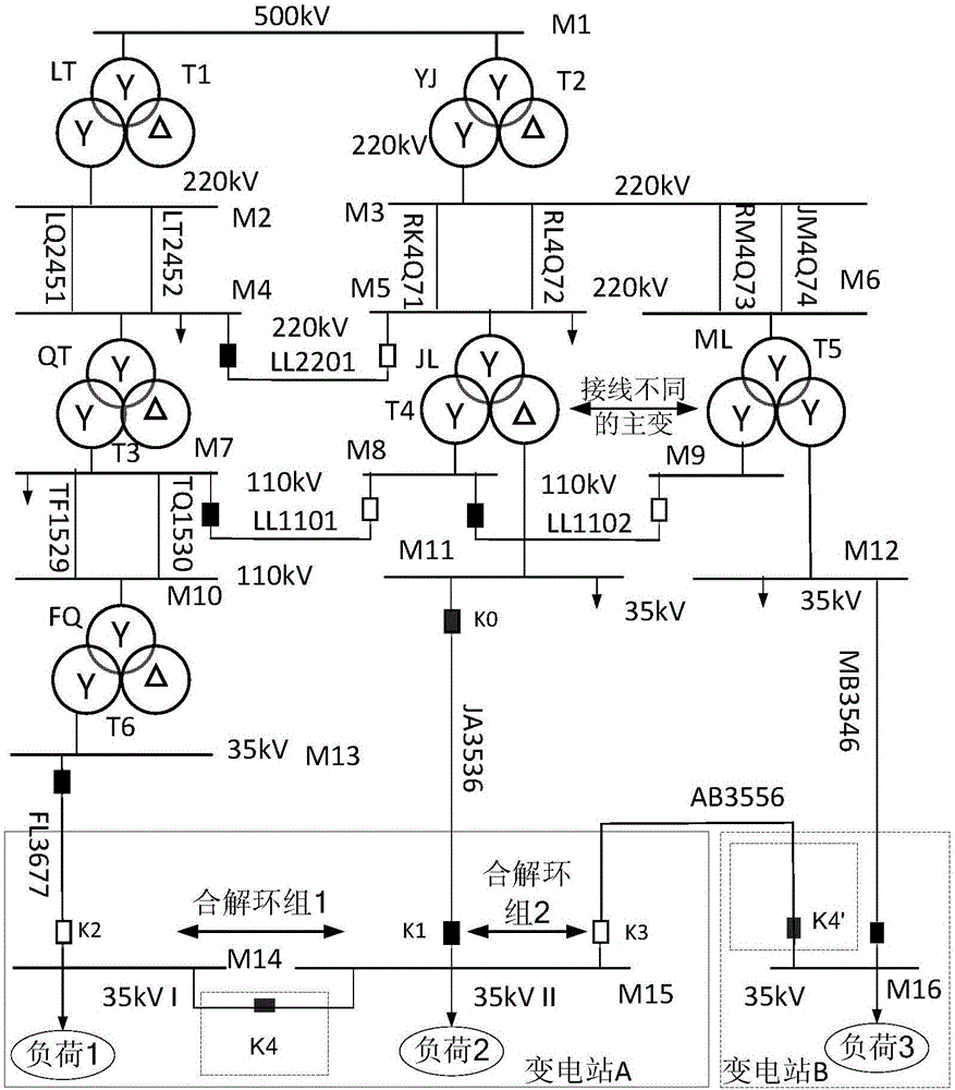 No-power-stoppage conversion circuit breaker set sequential control method for 30-degree angular phase difference power distribution lines