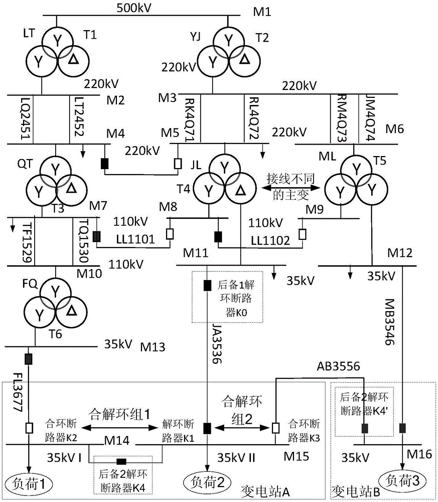 No-power-stoppage conversion circuit breaker set sequential control method for 30-degree angular phase difference power distribution lines