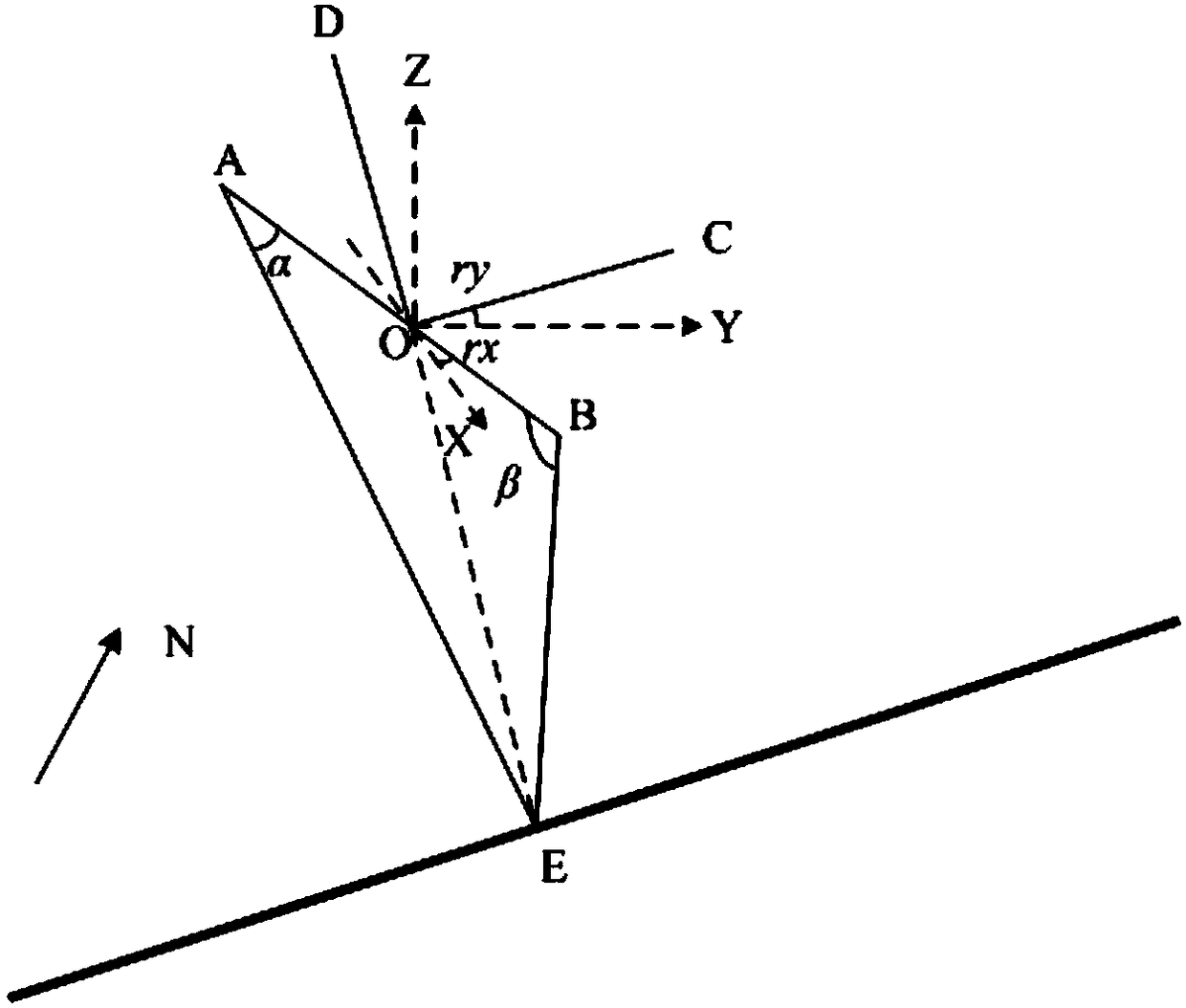 A three-dimensional positioning device and positioning method for underground cables based on scanning intersection