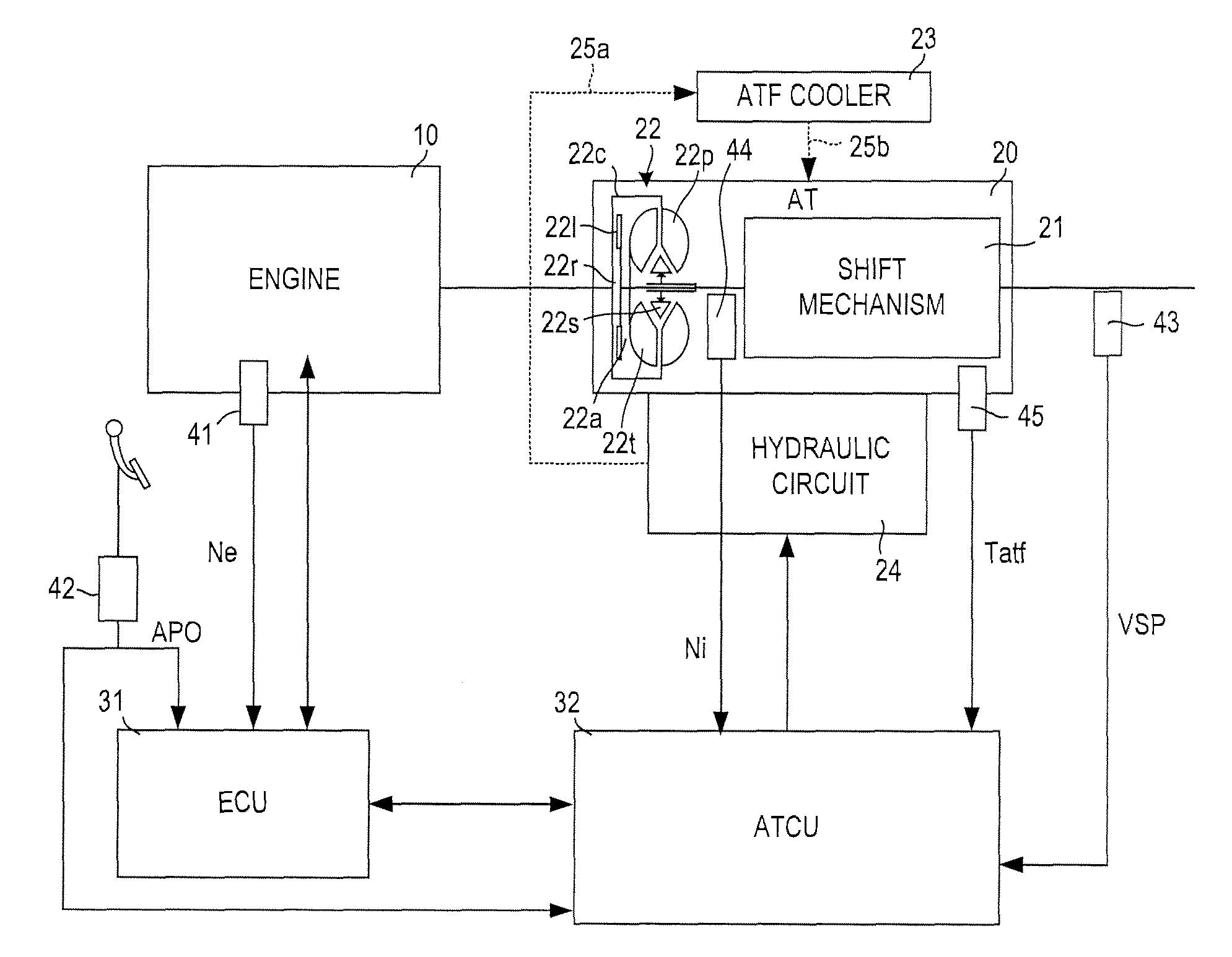 Automatic transmission and protection method thereof