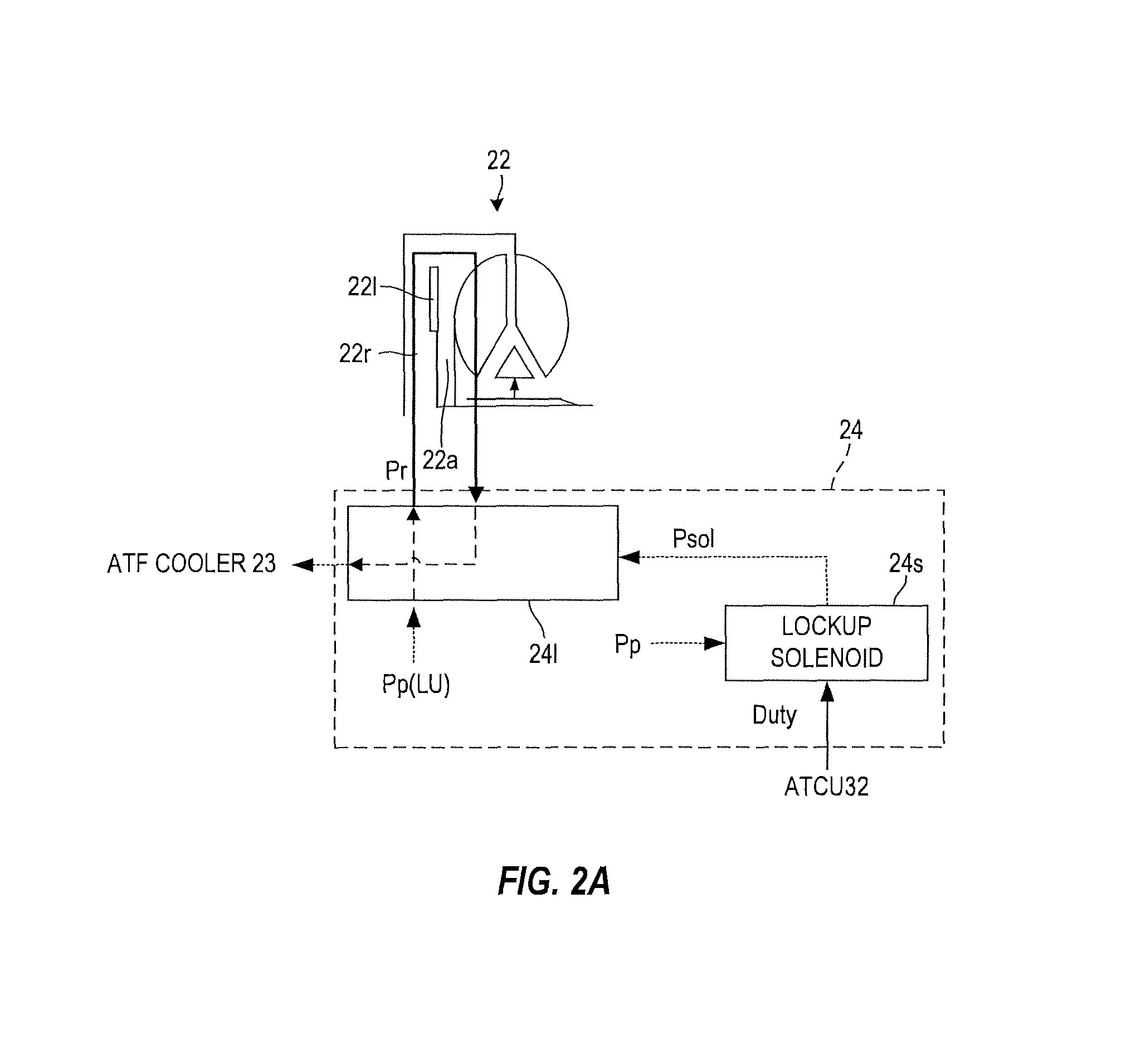 Automatic transmission and protection method thereof