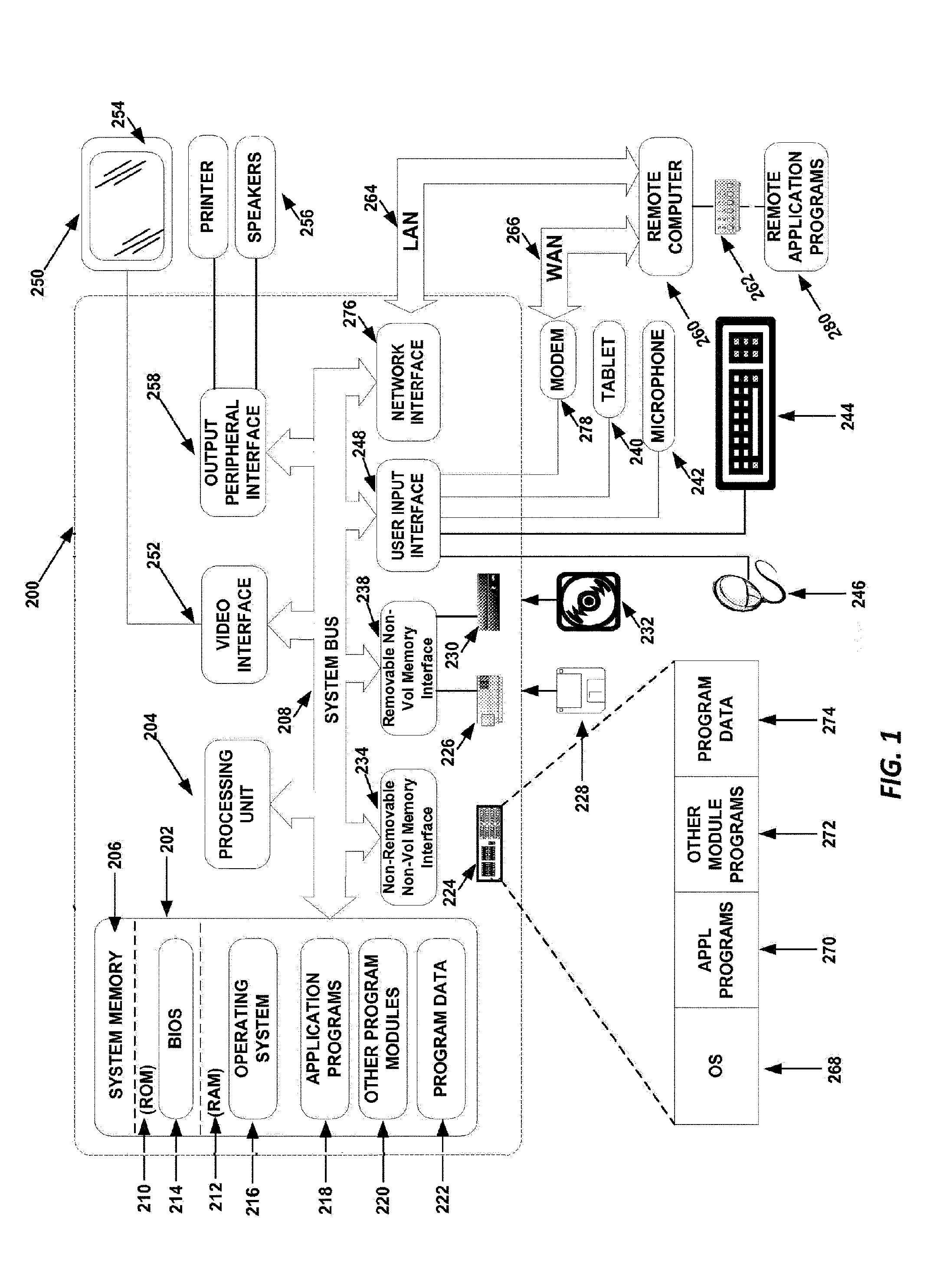 Method, system and storage device for creating, manipulating and transforming animation