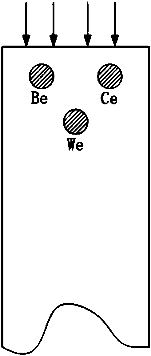 An electrochemical measurement method