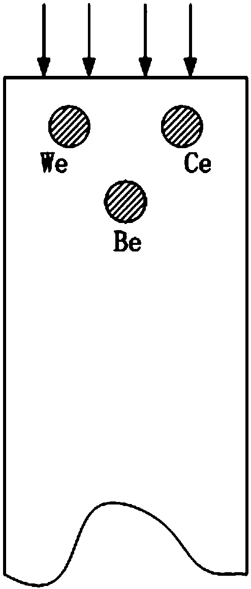 An electrochemical measurement method