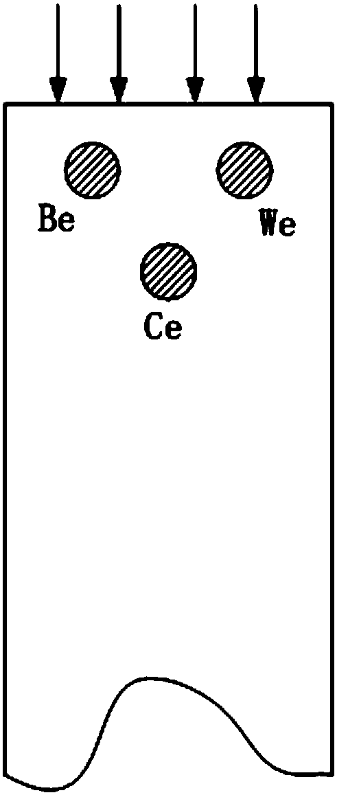 An electrochemical measurement method