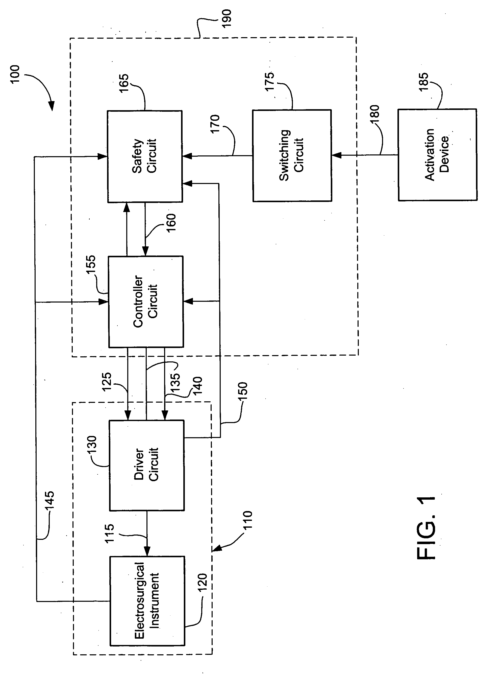 System for activating an electrosurgical instrument