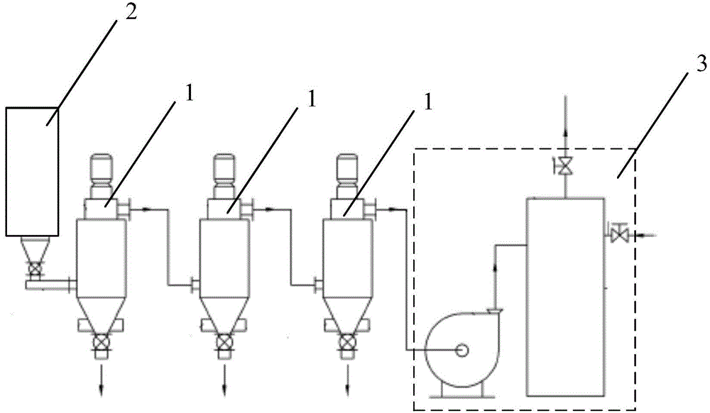 Production method of ultrafine aluminum powder