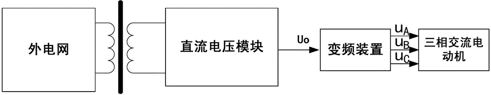 Production method of ultrafine aluminum powder