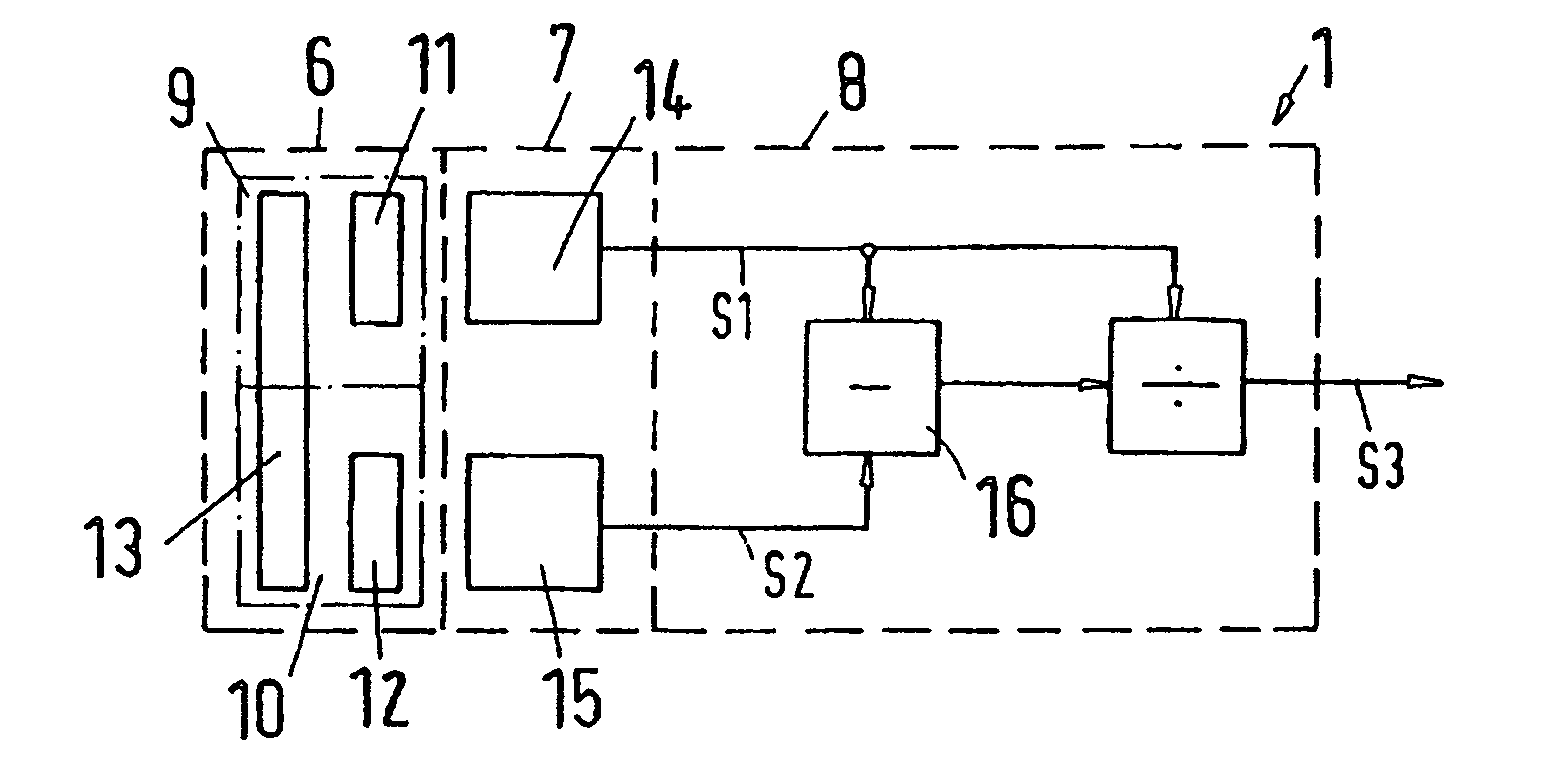 IR sensor, especially a CO2 sensor