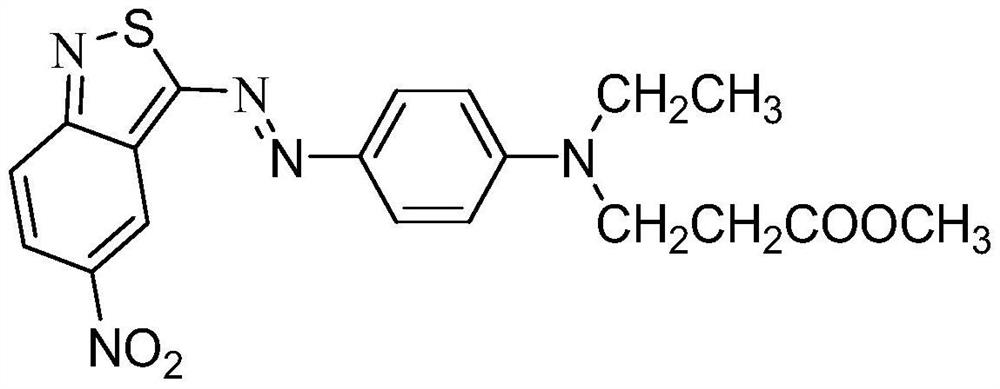 A kind of dye composition, disperse dye product containing it and application thereof