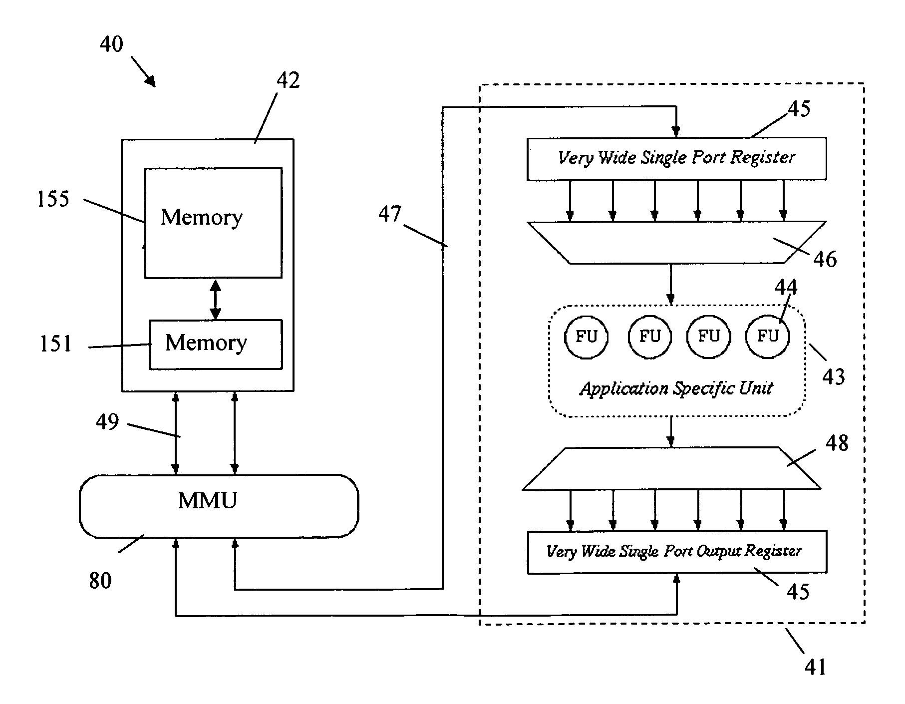 Ultra low power ASIP architecture