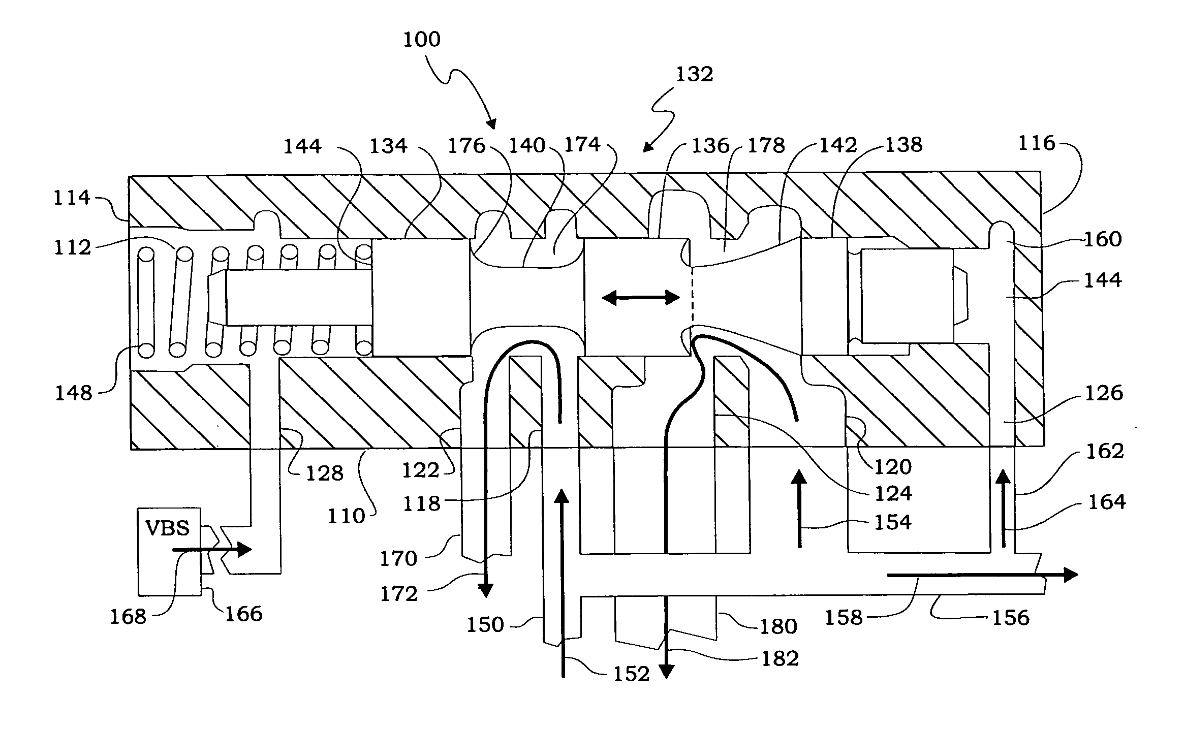 Automatic transmission having a pressure regulator with flow force compensation