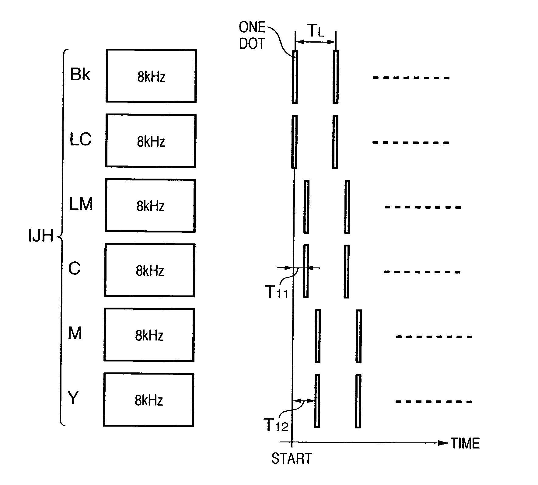 Ink-jet printing apparatus and preliminary discharge control method for the apparatus
