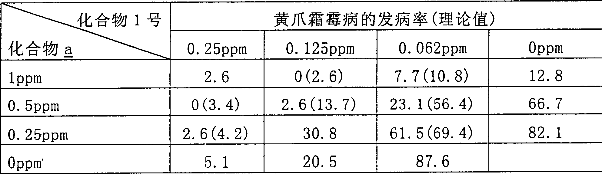 Pesticidal composition and method for controlling pests