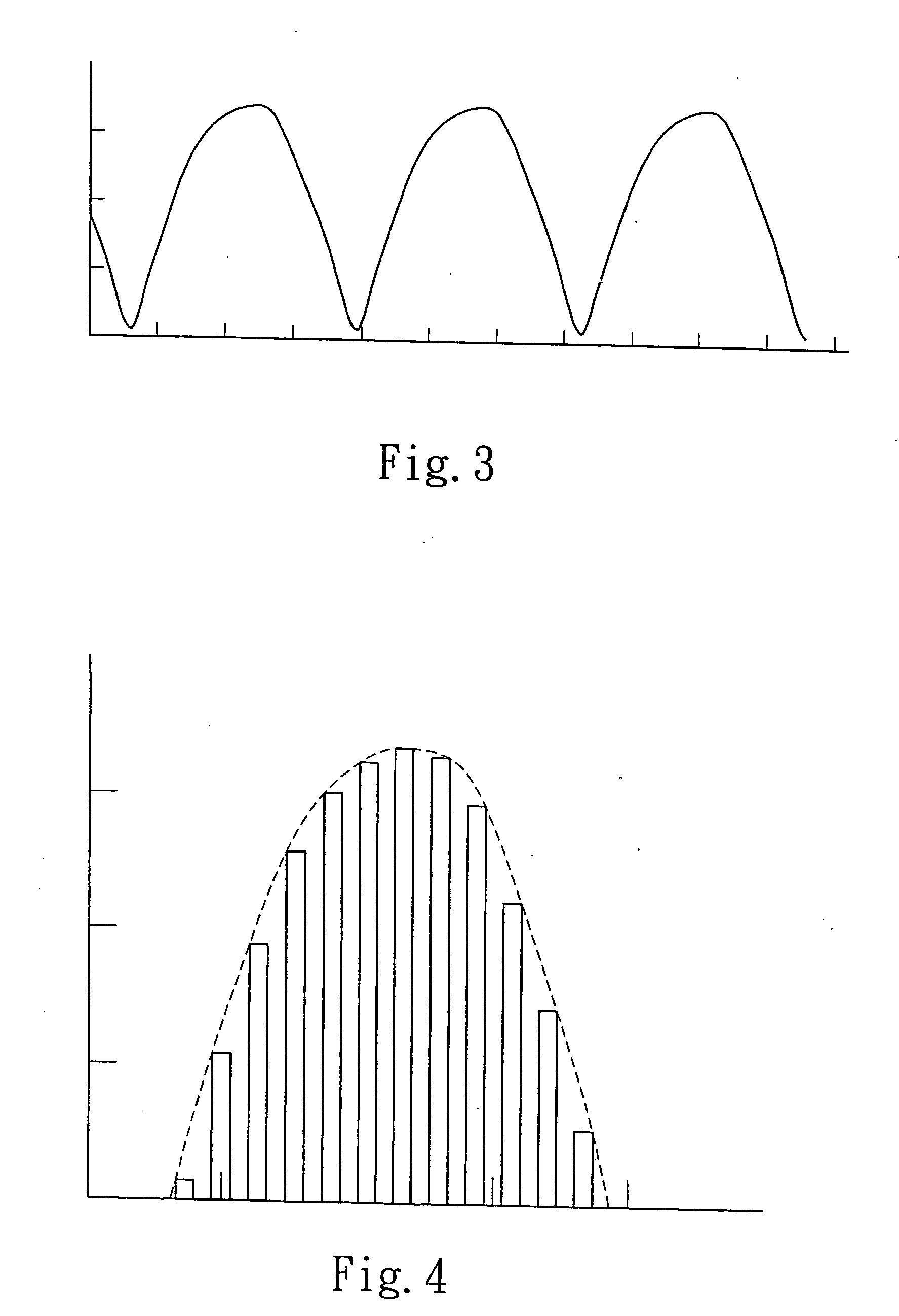 Method of determining working voltage of inverter