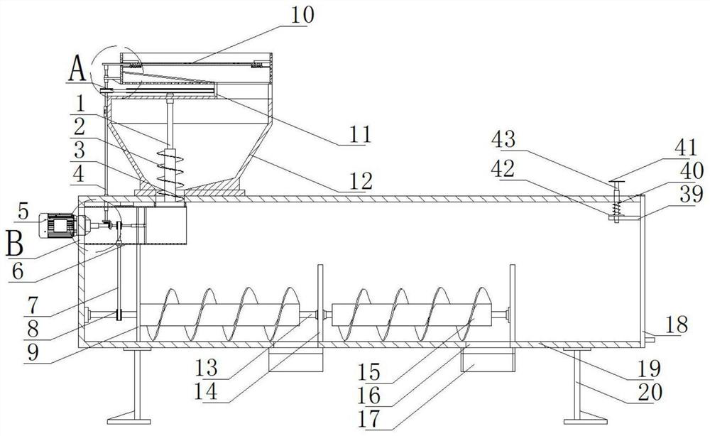 A screening and grading equipment for rice processing