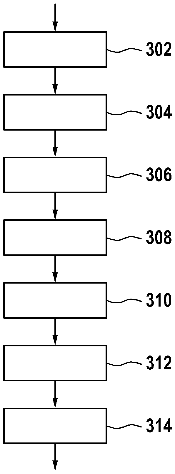 Method and device for operating internal combustion engine having throttle valve and exhaust gas recirculation system for detecting carbon-deposited AGR line