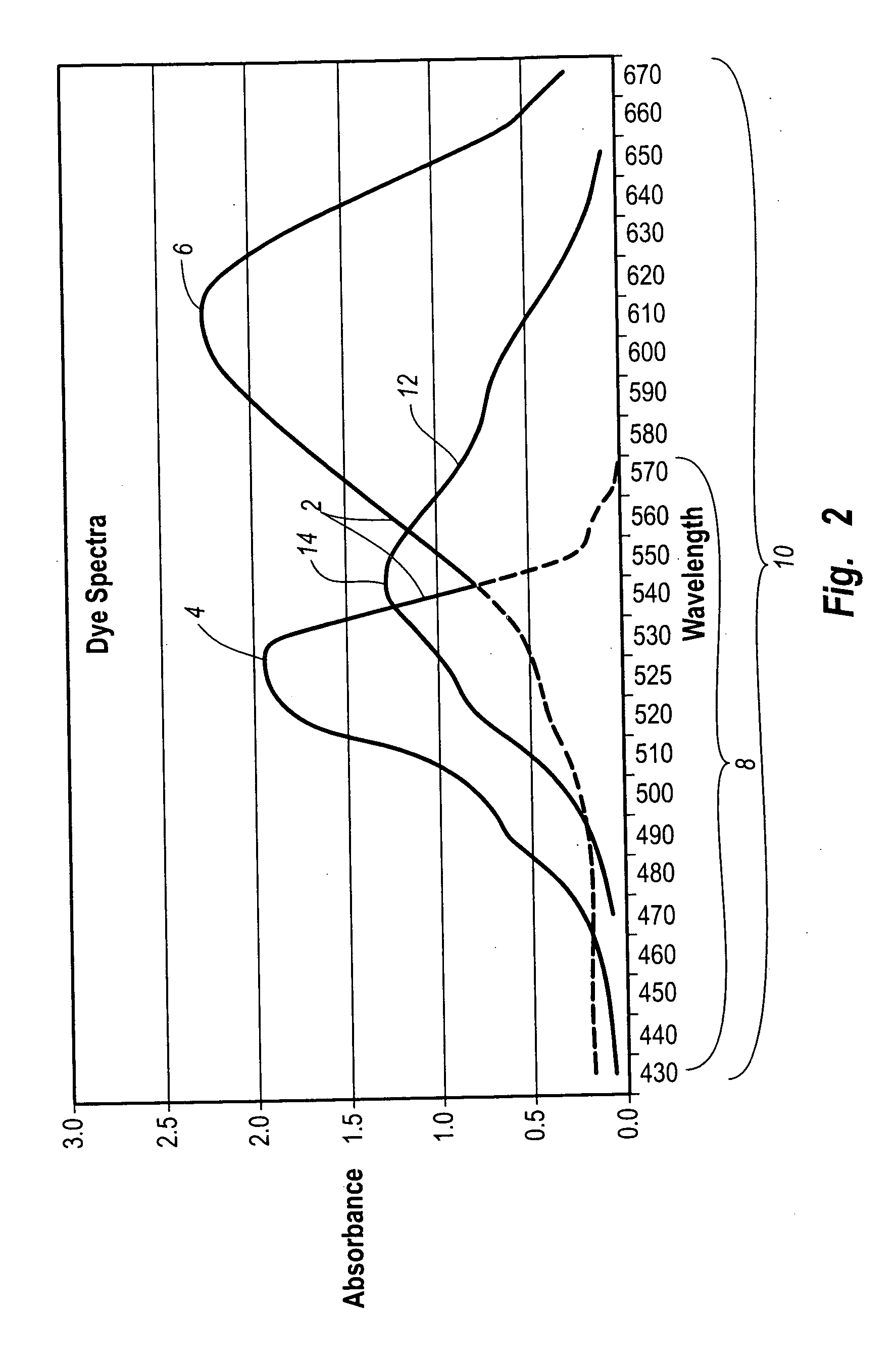 Tooth whitening compositions and methods for using the same
