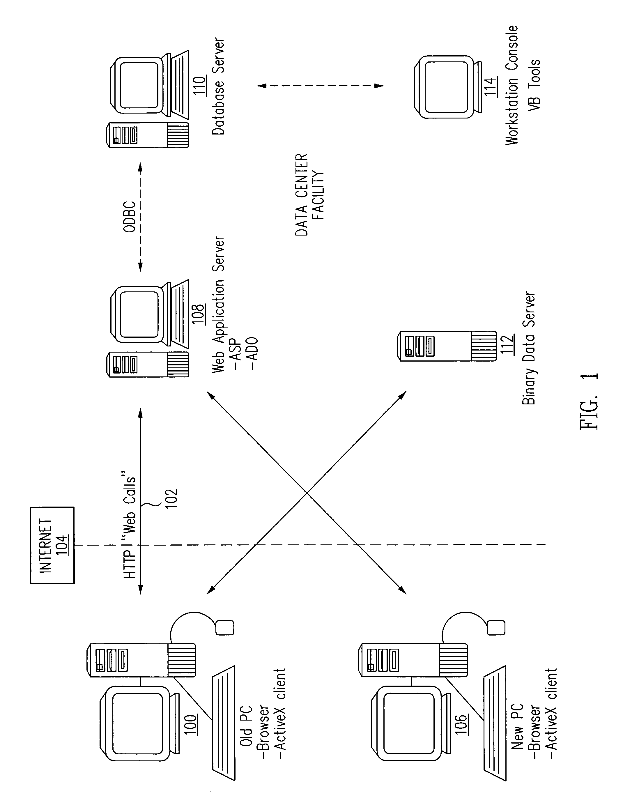 System for transferring customized hardware and software settings from one computer to another computer to provide personalized operating environments