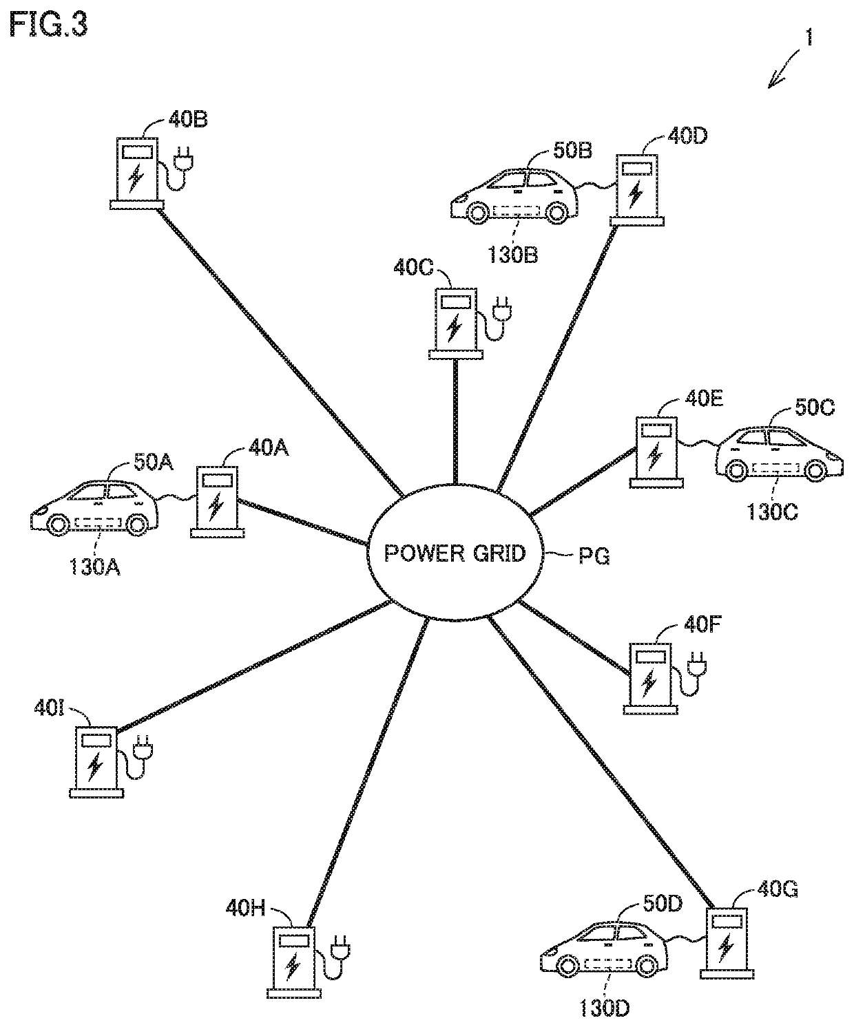 Electric power system and vehicle