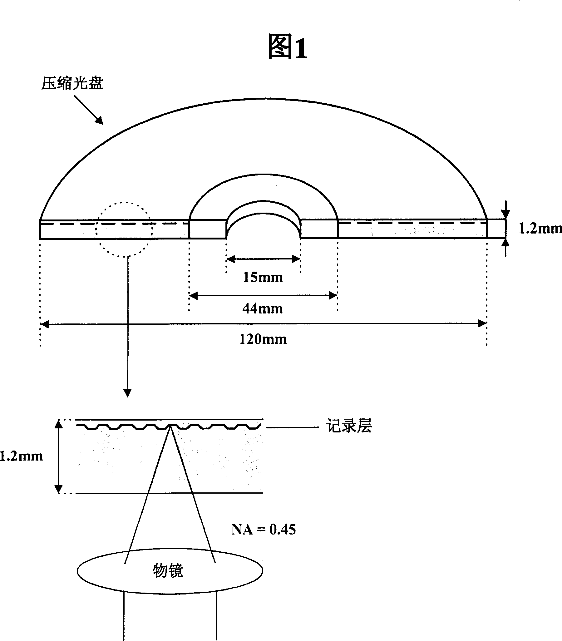 Centrol hole shape asymmetrical high-density CD recording medium and making method thereof