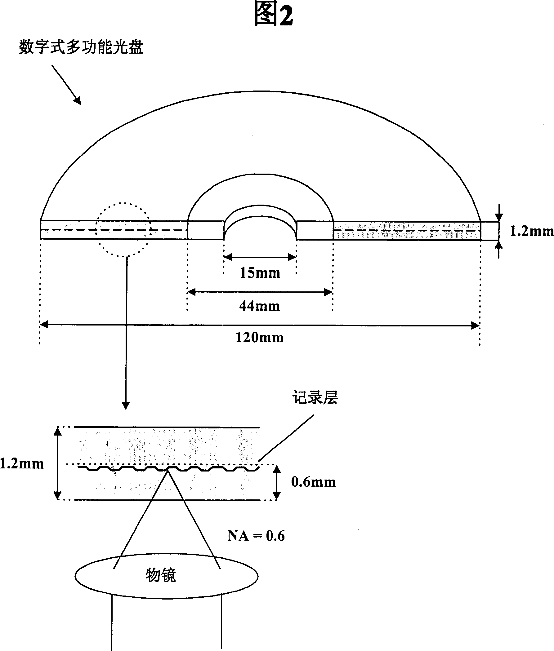 Centrol hole shape asymmetrical high-density CD recording medium and making method thereof