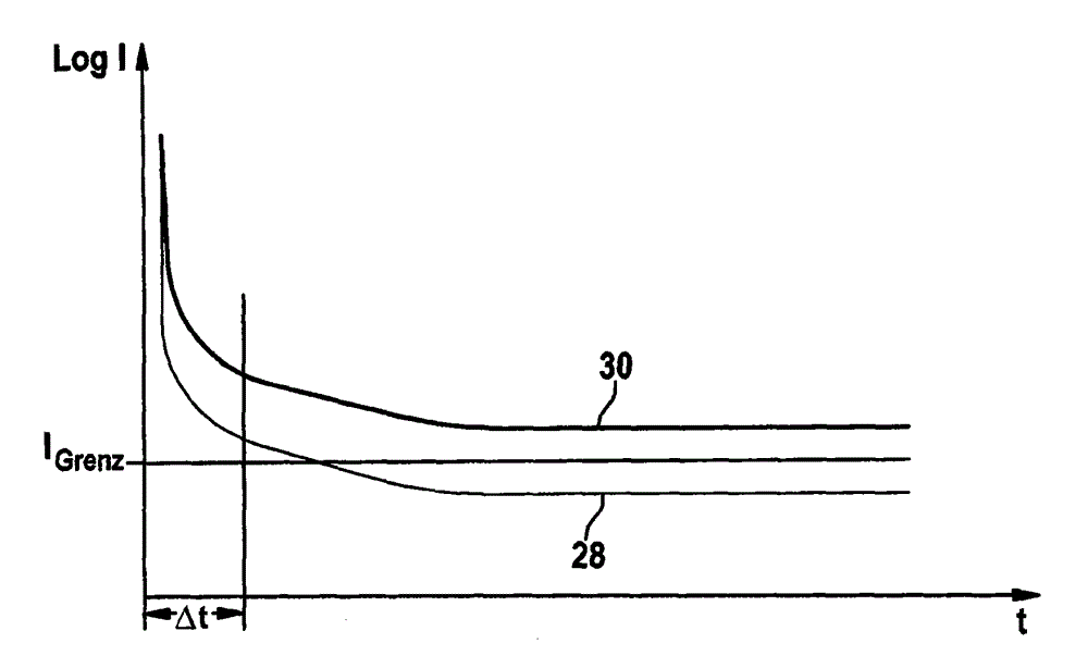 Method for detecting insulation device