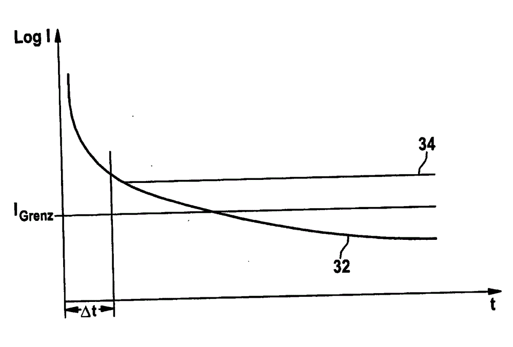 Method for detecting insulation device