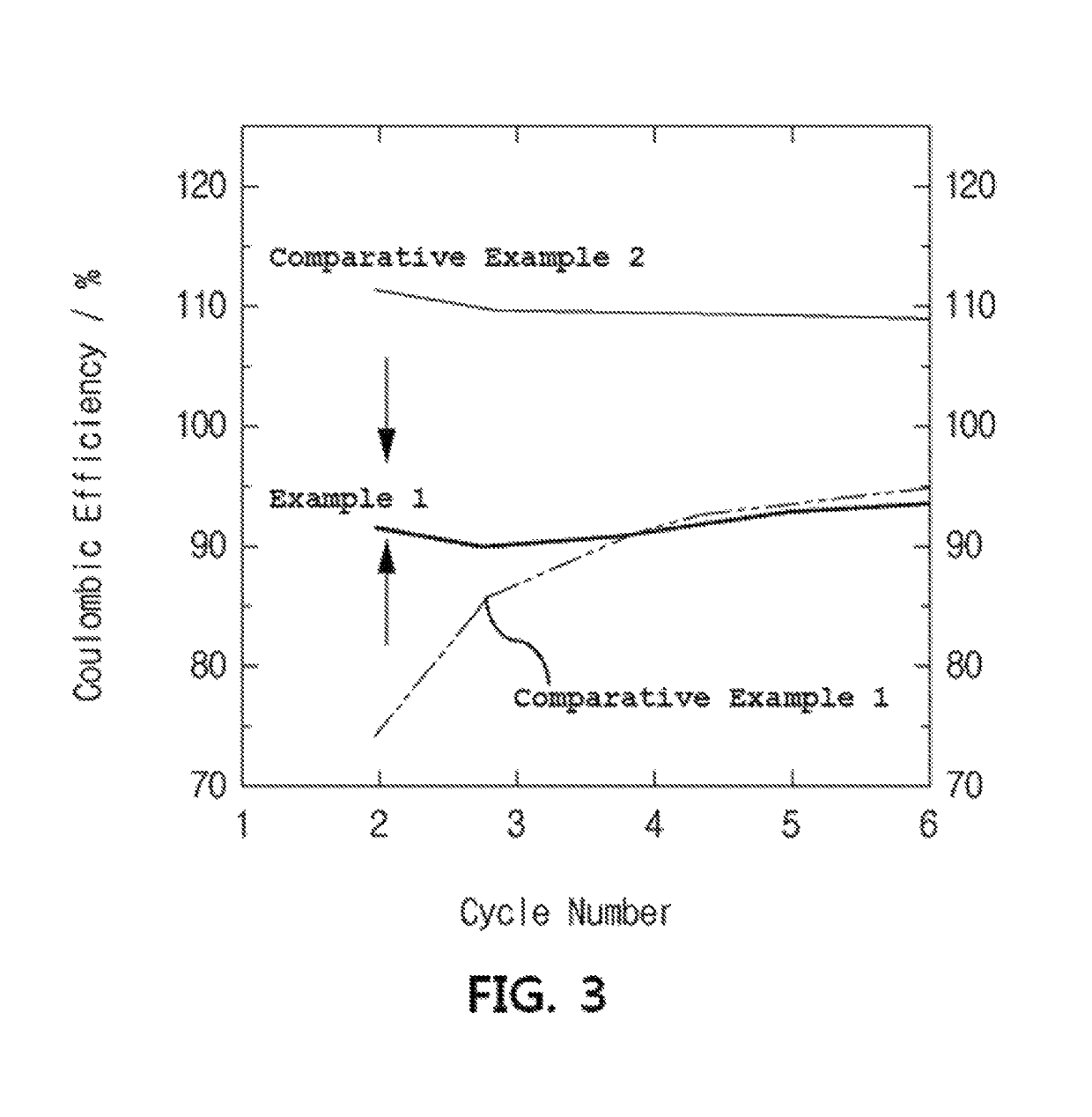 Electrode for lithium secondary battery, method for preparing same, electrode assembly for lithium secondary battery comprising same, and lithium secondary battery comprising same